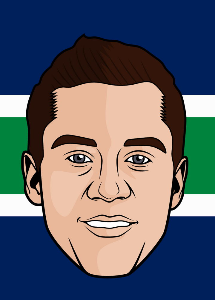 Bo Horvat